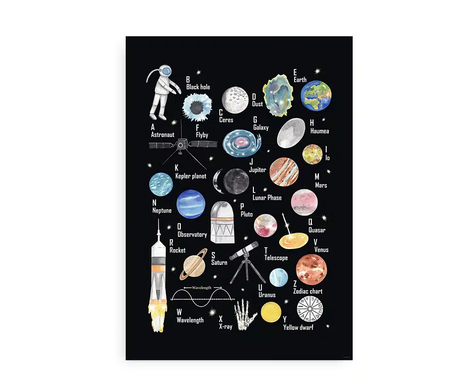 Space ABC – alfabet plakat med rum motiver - Billede 2