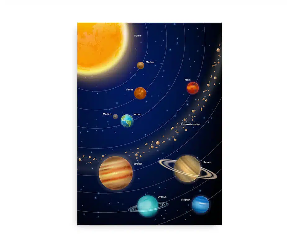Solsystemet – planet plakat til børn - Billede 2